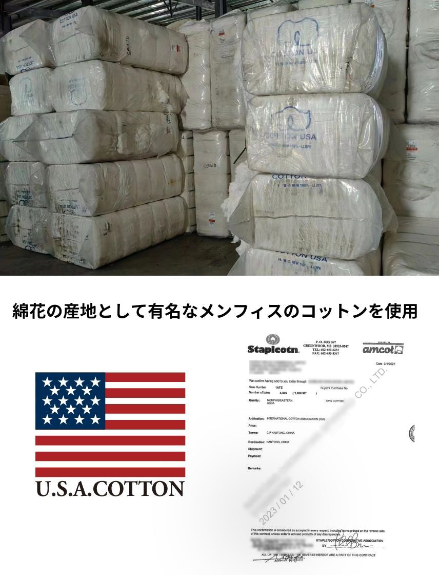 
                  
                    [NUTMEG MILLS] USA Cotton BIG T
                  
                